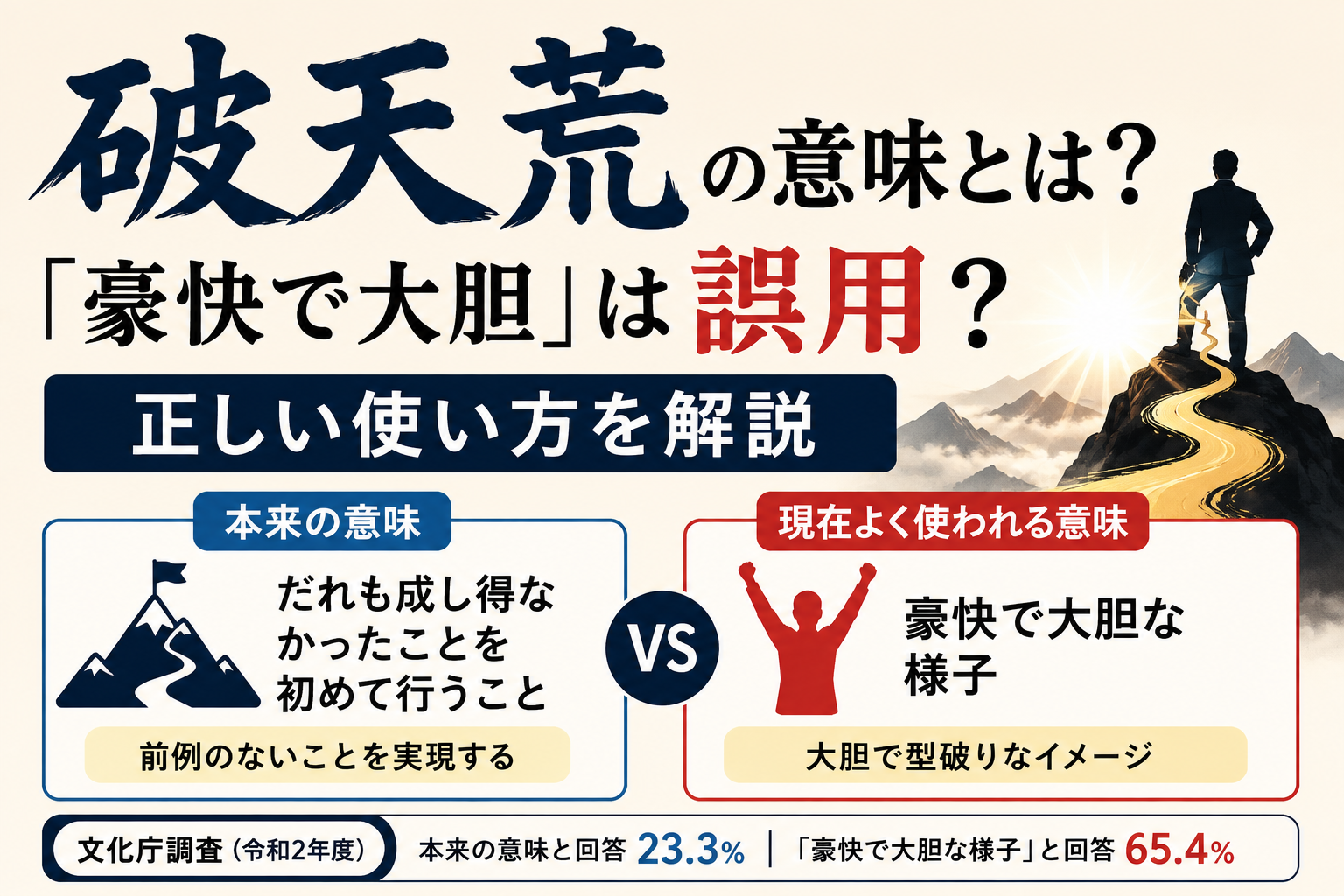 「破天荒」の本来の意味と「豪快で大胆」という使い方の違いを解説するアイキャッチ画像