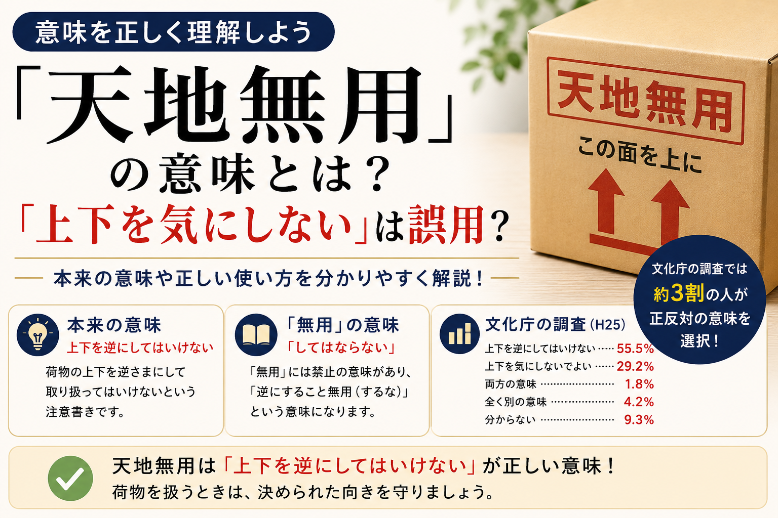 「天地無用」の本来の意味と「上下を気にしない」という誤解を解説するアイキャッチ画像