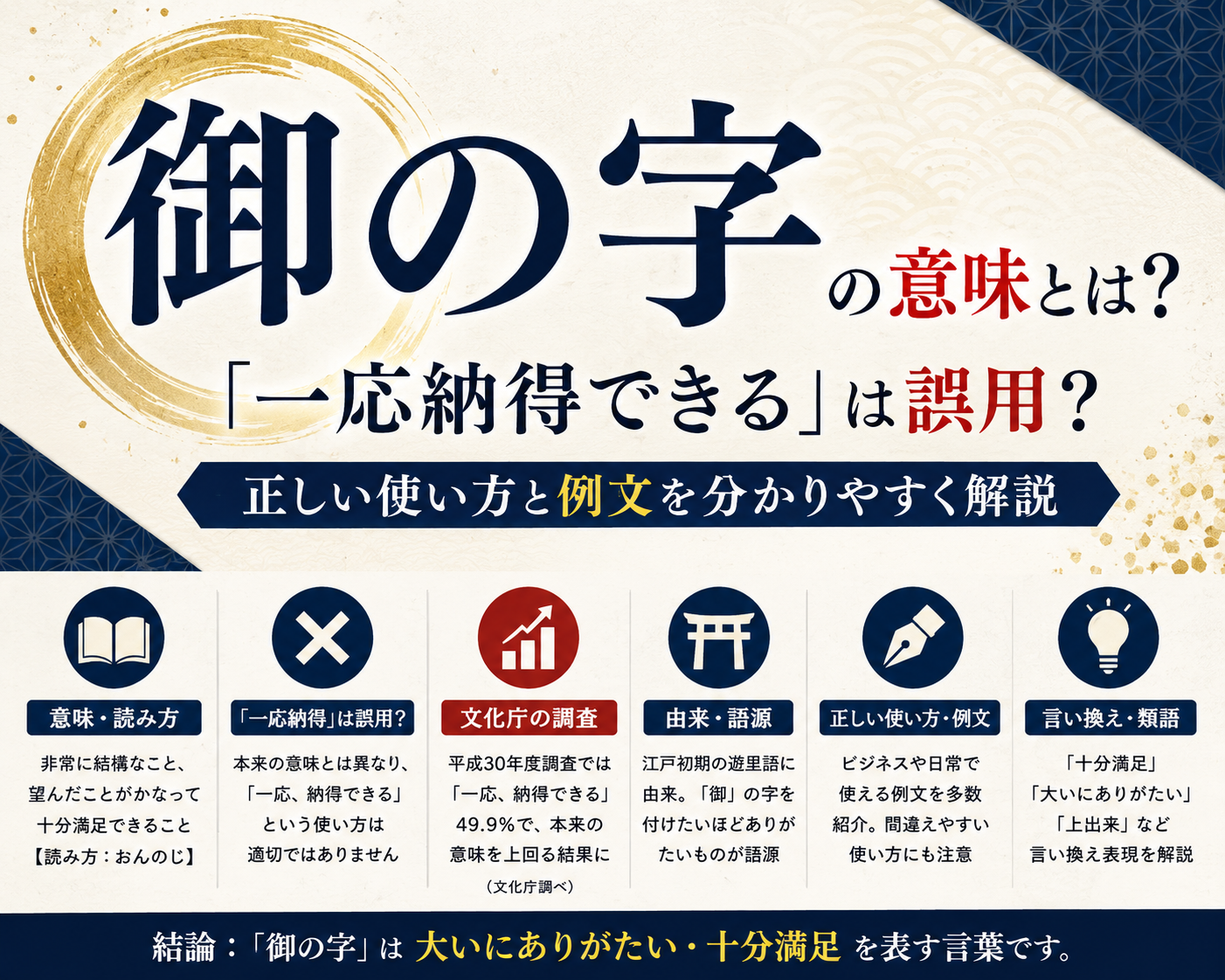 「御の字」の意味や「一応納得できる」という誤解、正しい使い方と例文を解説するアイキャッチ画像
