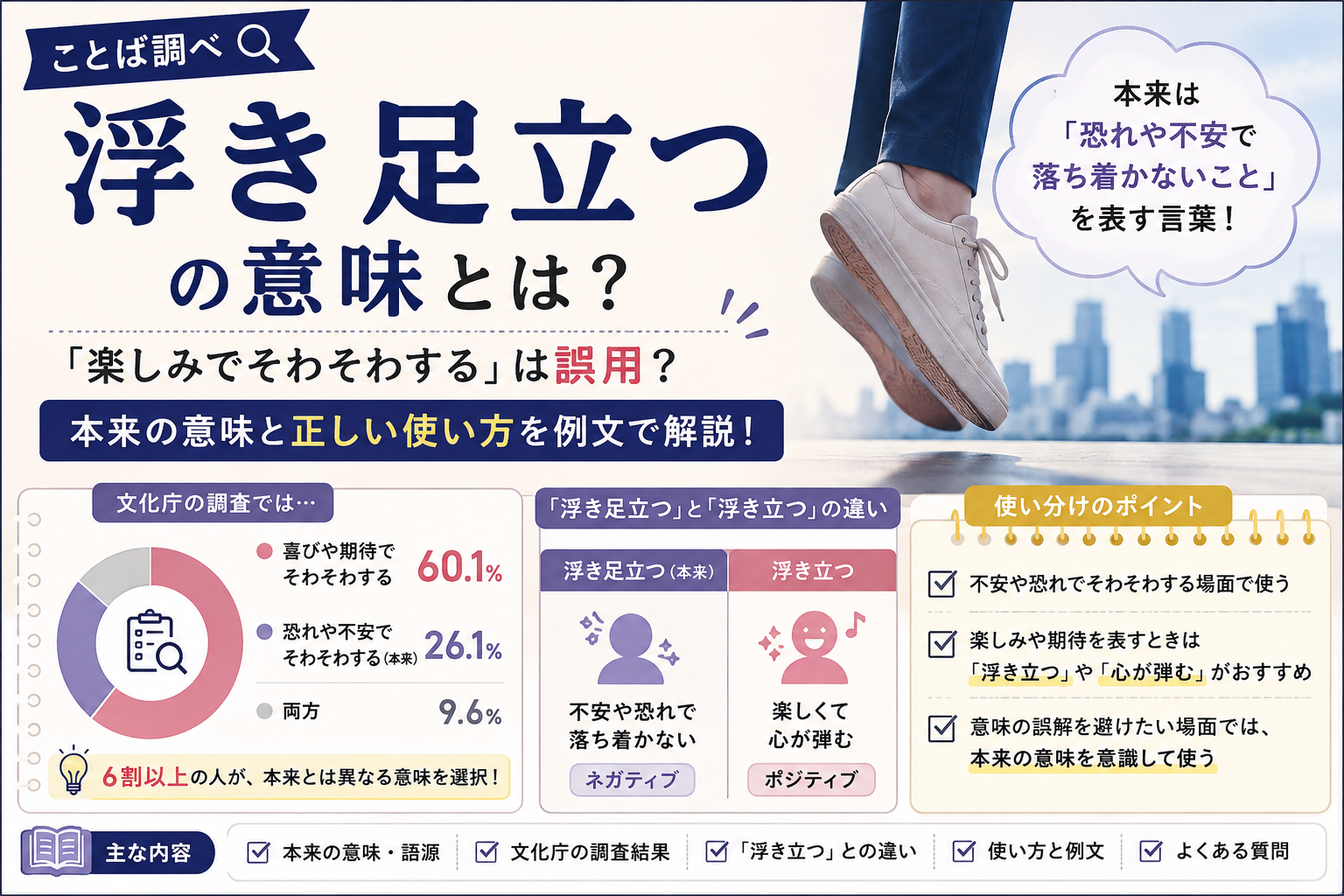 「浮き足立つ」の本来の意味と「浮き立つ」との違いを解説したアイキャッチ画像