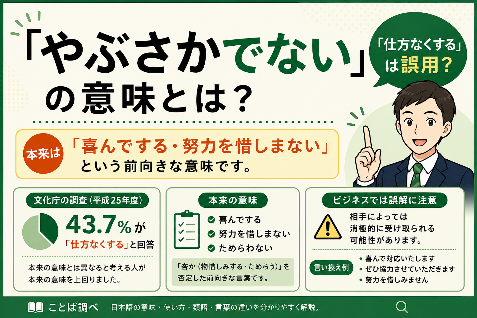 「やぶさかでない」の本来の意味と「仕方なくする」という誤解を解説したアイキャッチ画像
