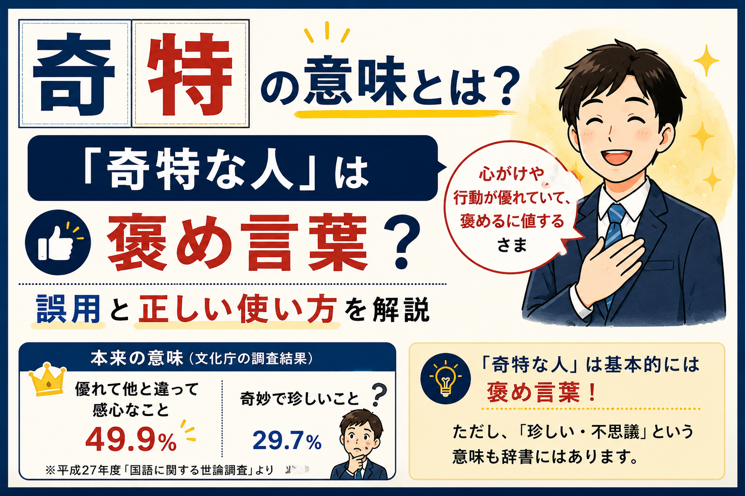 「奇特」の意味と「奇特な人」が褒め言葉であることを解説したアイキャッチ画像